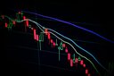 Bron: Morningstar, de top 10 en sectorverdeling van de ACTIAM Duurzaam Index Aandelenfonds Wereld
